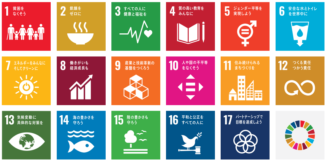 SDGs